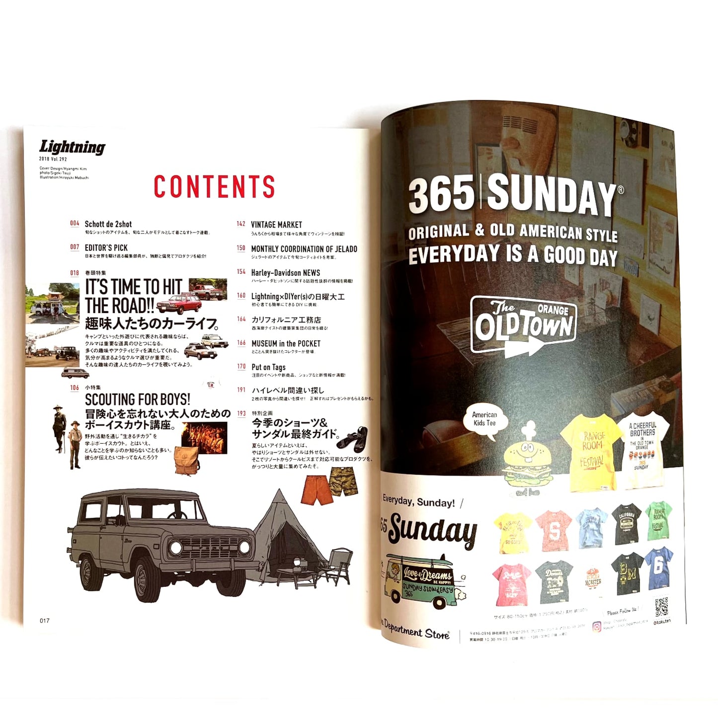 Lightning August 2018