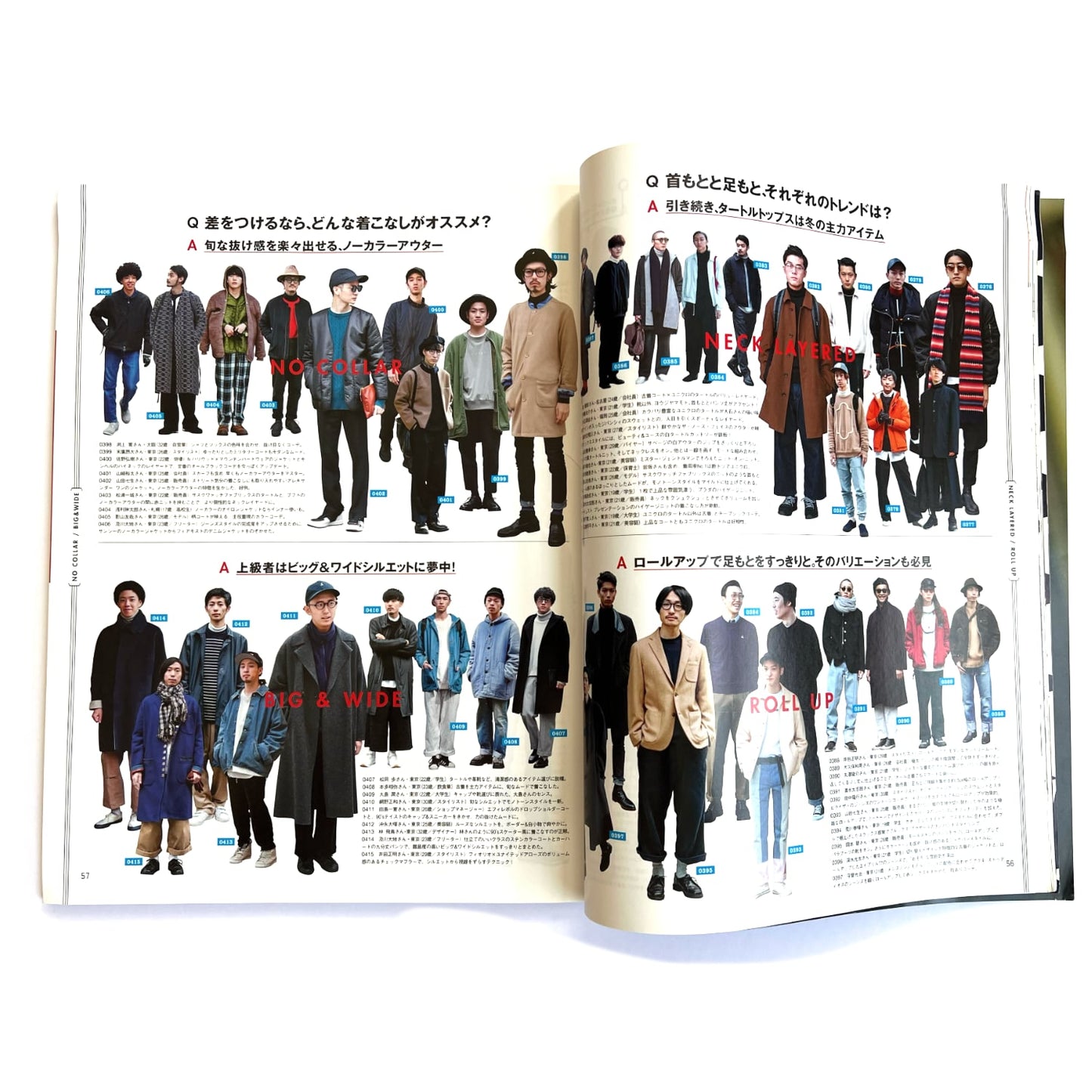 Men's Non-No February 2016